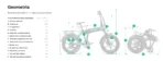 Rower Elektryczny Fatbike JOBOBIKE Eddy X - obrazek 11