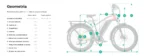 Rower Elektryczny JOBOBIKE Kepler - obrazek 16