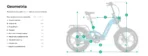 Rower Elektryczny JOBOBIKE Vortex - obrazek 11